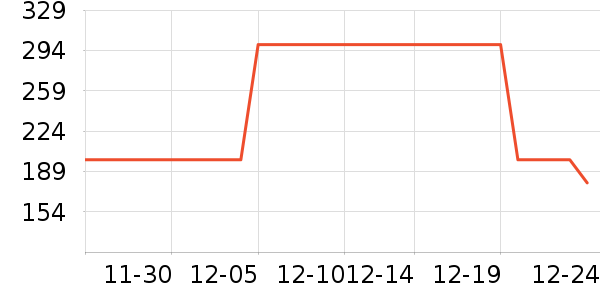 ���/�˰���ʷ�۸�