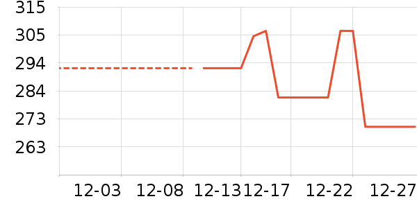 ������Ӥ��Ӫ����ʷ�۸�