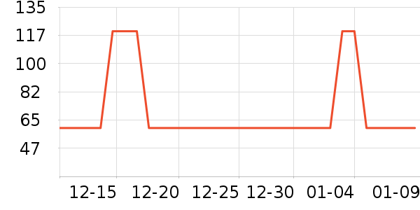CRONET KCNSYţ�п���ʷ�۸�