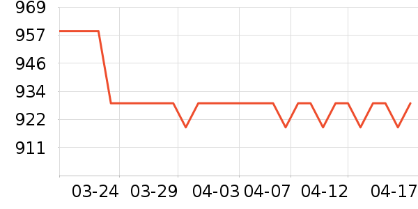 �����ƶ�Ӳ����ʷ�۸�