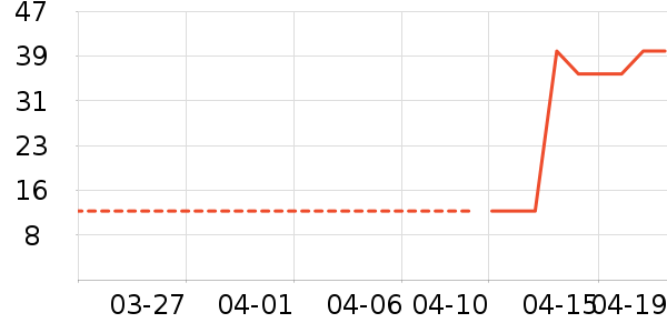 ����������/��Ʒ��ʷ�۸�