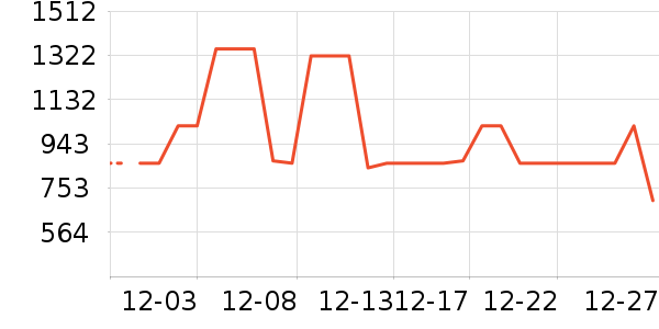 ��˾�����޷���ʷ�۸�