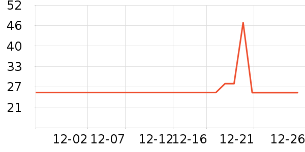 ���ϼһ���������ʷ�۸�