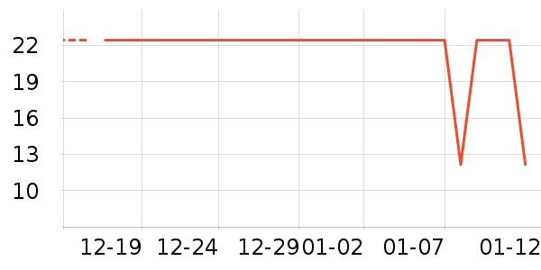 �巼ի��Բ/Ԫ����ʷ�۸�