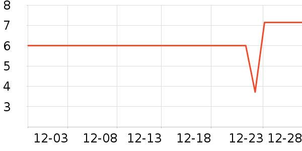 ����Ʒ�Ʒ�����ʷ�۸�