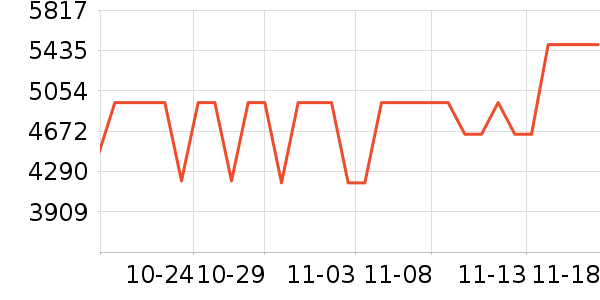 �����ӿ��Ȼ���ʷ�۸�