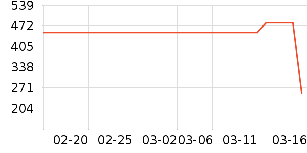 ̫ƽ��п���ʷ�۸�