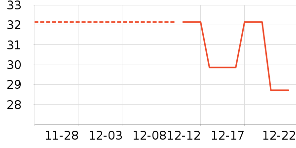 �ʼ�С���決ԭ����ʷ�۸�