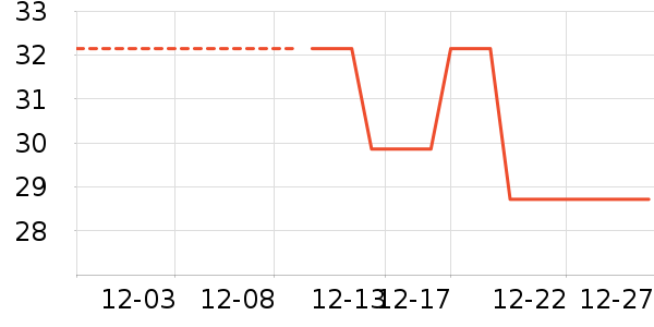 �ʼ�С���決ԭ����ʷ�۸�