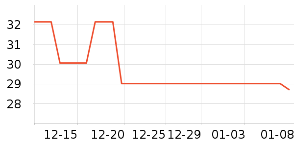 �ʼ�С���決ԭ����ʷ�۸�