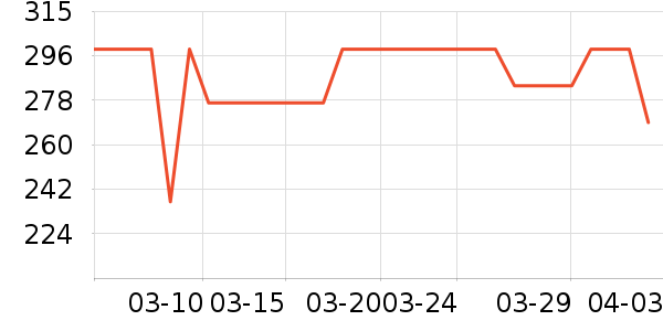 ���Ŀ���ը����ʷ�۸�