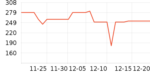 ���Ŀ���ը����ʷ�۸�