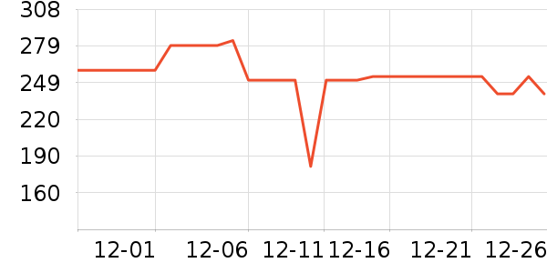 ���Ŀ���ը����ʷ�۸�