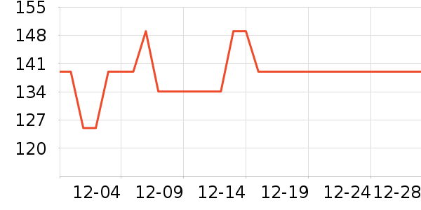 ����������/������/��ҩ����ʷ�۸�