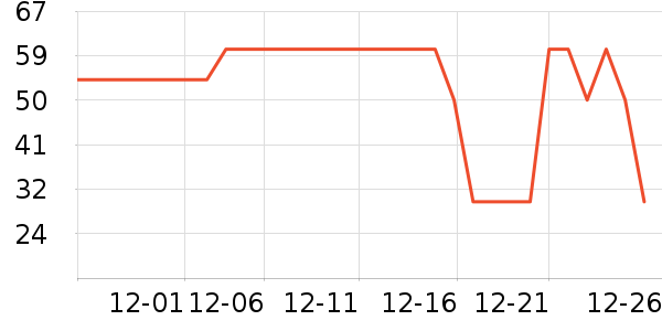 �п�����ʿ�ڿ���ʷ�۸�