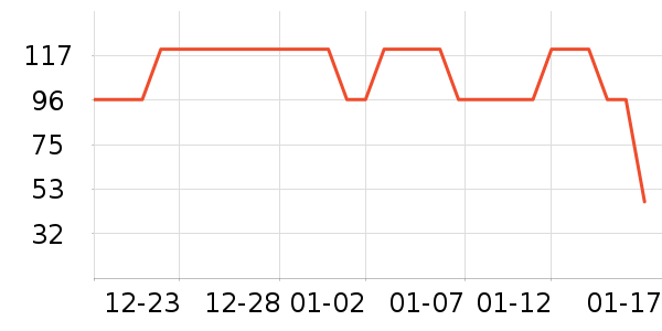 ����Ű��Ʒ��ʷ�۸�