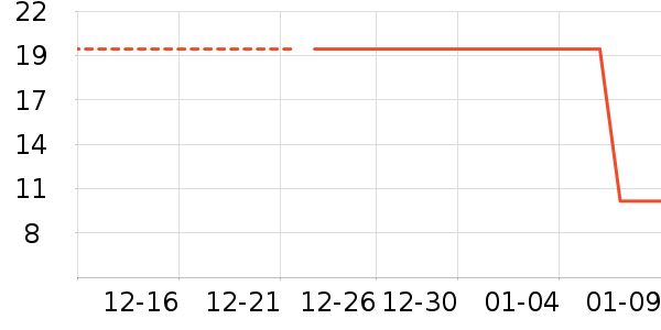 ������ԡ¶��ʷ�۸�