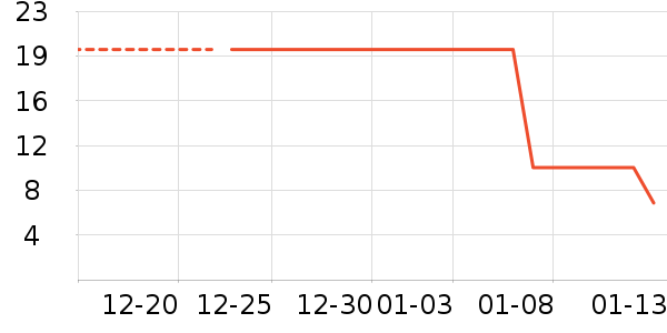 ������ԡ¶��ʷ�۸�