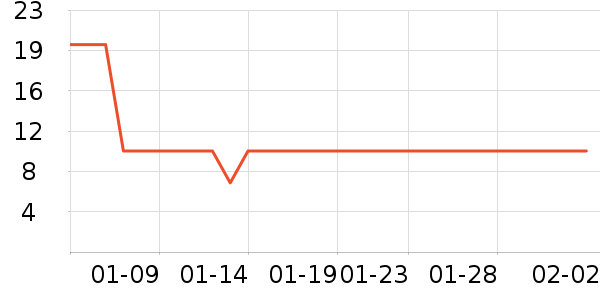 ������ԡ¶��ʷ�۸�