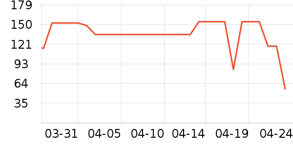 ŷ�Ϸ�˯��/�Ҿӷ���װ��ʷ�۸�