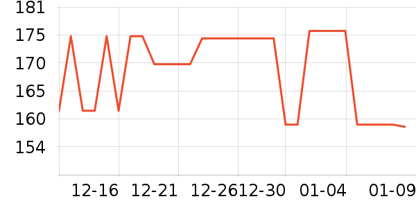 �����ֱ�Я/�ƶ���Դ��ʷ�۸�