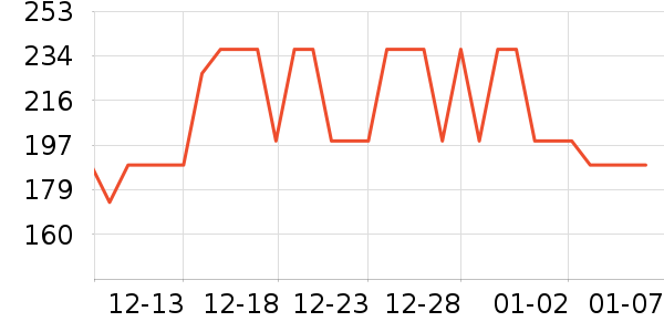 ������Ůʿ��Ь��ʷ�۸�