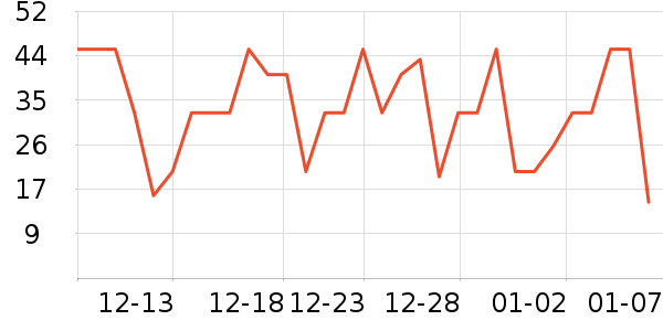 ���ݾƼ������ʷ�۸�