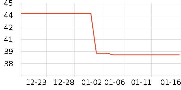 ����֮�Ҵ�Ʒ���� ��ʷ�۸�