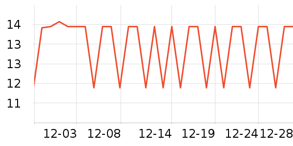 �ٲ�԰���������ʷ�۸�