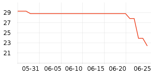 �࿵��ֽ��ʷ�۸�