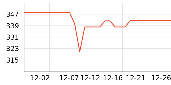 SKG��Ħ��/��Ħ����ʷ�۸�