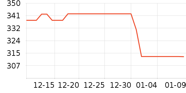 SKG��Ħ��/��Ħ����ʷ�۸�