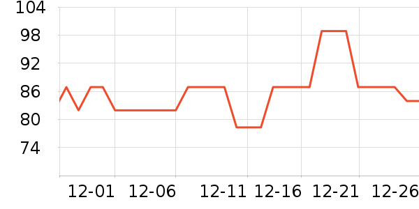 �����������ʷ�۸�