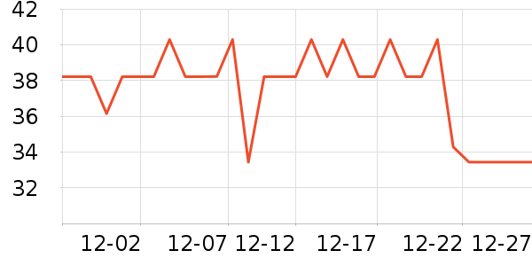 ��ɽũ�����̲�Ʒ��ʷ�۸�