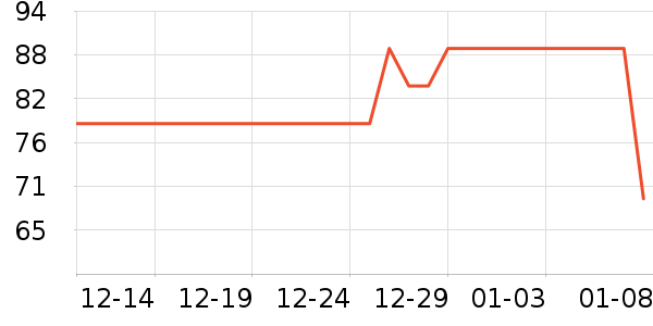 boonơ����ʷ�۸�