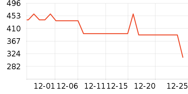 �����Ʊڻ���ʷ�۸�