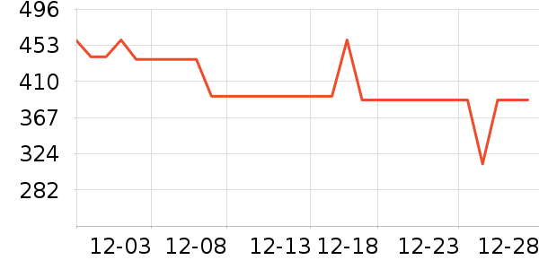 �����Ʊڻ���ʷ�۸�