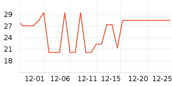 ˼�������ʷ�۸�