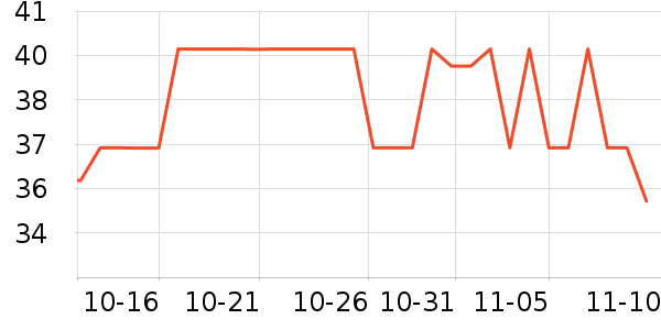 ��������������Ʒ��ʷ�۸�