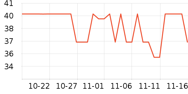 ��������������Ʒ��ʷ�۸�