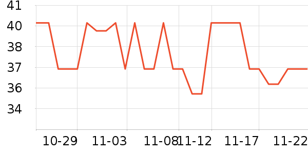 ��������������Ʒ��ʷ�۸�