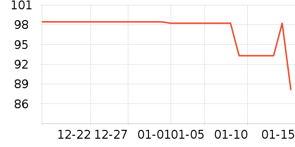 ����������Ʒ��ʷ�۸�