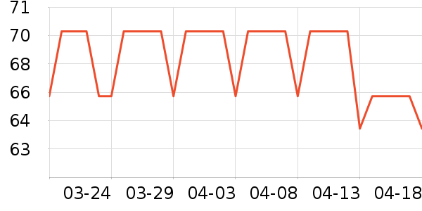 ������жױ��ʷ�۸�