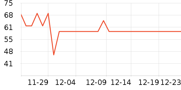 ������ˮ��/��ˮƿ��ʷ�۸�