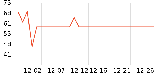 ������ˮ��/��ˮƿ��ʷ�۸�