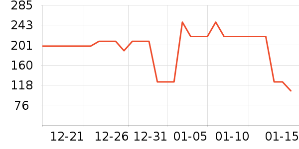 �����ĵ�̺/�ص���ʷ�۸�