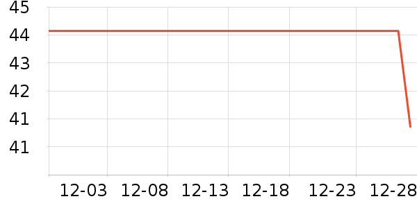 ��������������ʳ��ʷ�۸�