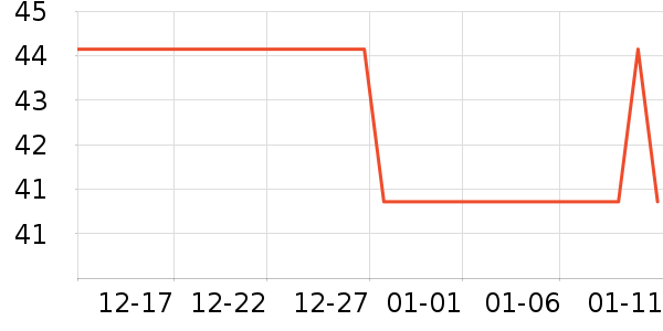 ��������������ʳ��ʷ�۸�