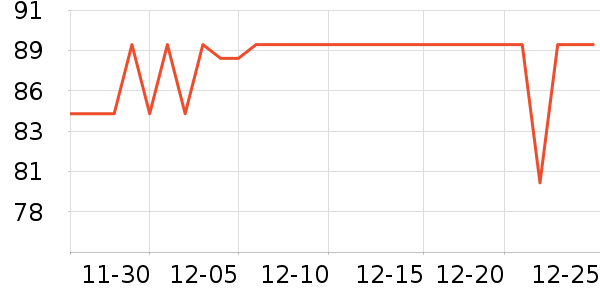 ī����Ϸ�ֱ���ʷ�۸�