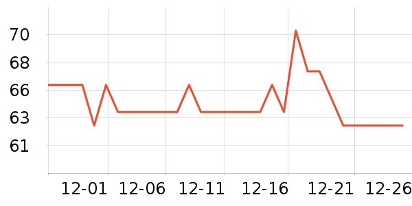 D.SIISϴ��Һ��ʷ�۸�